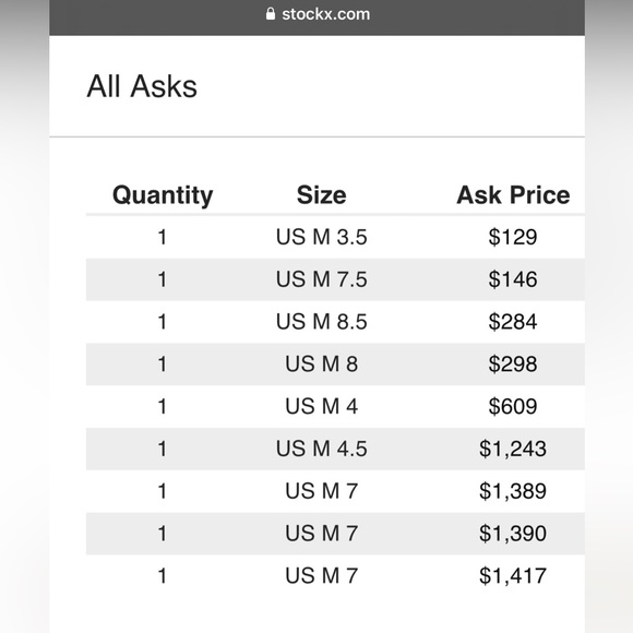 Nike Epic React Flyknit White Pink Foam BQ8927-101 - Picture 5 of 15